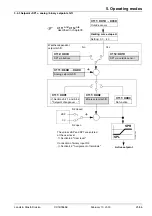 Preview for 23 page of Siemens RWF40 Series User Manual