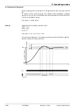 Preview for 28 page of Siemens RWF40 Series User Manual