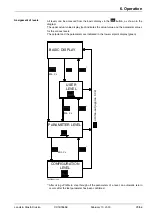 Preview for 29 page of Siemens RWF40 Series User Manual