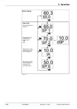 Preview for 32 page of Siemens RWF40 Series User Manual