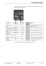 Preview for 37 page of Siemens RWF40 Series User Manual