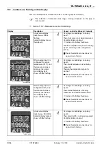 Preview for 50 page of Siemens RWF40 Series User Manual