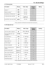 Preview for 55 page of Siemens RWF40 Series User Manual