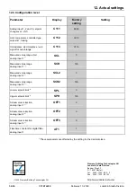 Preview for 56 page of Siemens RWF40 Series User Manual