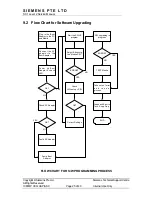 Preview for 25 page of Siemens S X 1 Service Manual