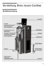 Preview for 5 page of Siemens S1 RKM 10014 Instructions For Use Manual