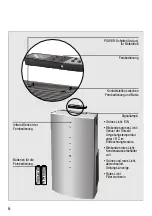 Preview for 6 page of Siemens S1 RKM 10014 Instructions For Use Manual