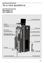 Preview for 27 page of Siemens S1 RKM 10014 Instructions For Use Manual