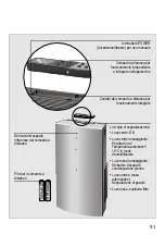 Preview for 91 page of Siemens S1 RKM 10014 Instructions For Use Manual