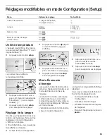 Preview for 35 page of Siemens S18ID Series Operating And Care Instructions