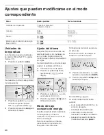 Preview for 60 page of Siemens S18ID Series Operating And Care Instructions