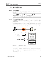 Preview for 65 page of Siemens S223 User Manual