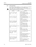 Preview for 152 page of Siemens S223 User Manual