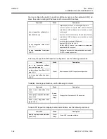 Preview for 168 page of Siemens S223 User Manual