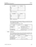 Preview for 213 page of Siemens S223 User Manual