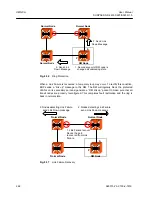 Preview for 266 page of Siemens S223 User Manual