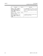 Preview for 332 page of Siemens S223 User Manual