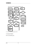 Preview for 27 page of Siemens S35i Service Manual