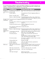 Предварительный просмотр 70 страницы Siemens S35i User Manual