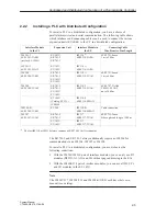 Предварительный просмотр 23 страницы Siemens S5-135U System Manual