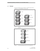 Предварительный просмотр 24 страницы Siemens S5-135U System Manual