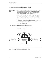 Предварительный просмотр 28 страницы Siemens S5-135U System Manual