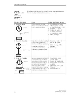 Предварительный просмотр 30 страницы Siemens S5-135U System Manual