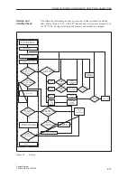 Предварительный просмотр 77 страницы Siemens S5-135U System Manual