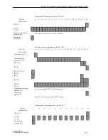 Предварительный просмотр 83 страницы Siemens S5-135U System Manual