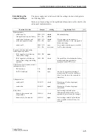 Предварительный просмотр 91 страницы Siemens S5-135U System Manual