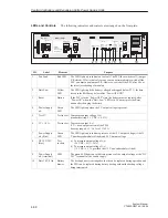 Предварительный просмотр 124 страницы Siemens S5-135U System Manual