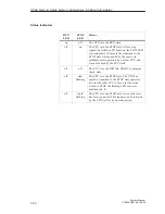 Предварительный просмотр 216 страницы Siemens S5-135U System Manual