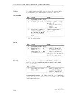 Предварительный просмотр 218 страницы Siemens S5-135U System Manual