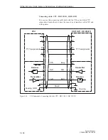 Предварительный просмотр 244 страницы Siemens S5-135U System Manual