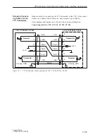 Предварительный просмотр 249 страницы Siemens S5-135U System Manual