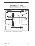 Предварительный просмотр 251 страницы Siemens S5-135U System Manual