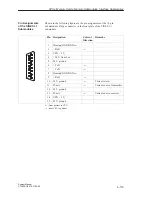 Предварительный просмотр 259 страницы Siemens S5-135U System Manual