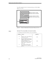 Предварительный просмотр 270 страницы Siemens S5-135U System Manual