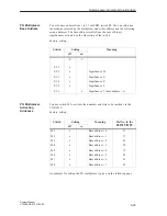 Предварительный просмотр 287 страницы Siemens S5-135U System Manual