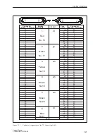 Предварительный просмотр 311 страницы Siemens S5-135U System Manual