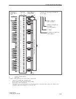 Предварительный просмотр 343 страницы Siemens S5-135U System Manual