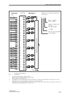 Предварительный просмотр 347 страницы Siemens S5-135U System Manual