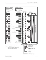 Предварительный просмотр 353 страницы Siemens S5-135U System Manual