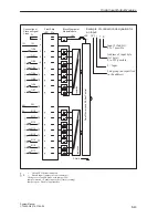 Предварительный просмотр 355 страницы Siemens S5-135U System Manual