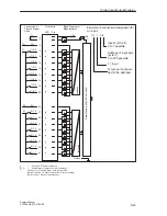 Предварительный просмотр 357 страницы Siemens S5-135U System Manual