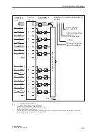 Предварительный просмотр 359 страницы Siemens S5-135U System Manual