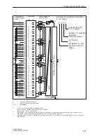 Предварительный просмотр 363 страницы Siemens S5-135U System Manual