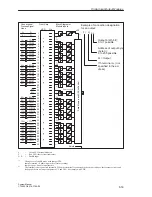 Предварительный просмотр 365 страницы Siemens S5-135U System Manual