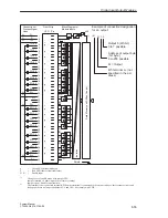 Предварительный просмотр 367 страницы Siemens S5-135U System Manual