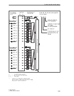 Предварительный просмотр 371 страницы Siemens S5-135U System Manual